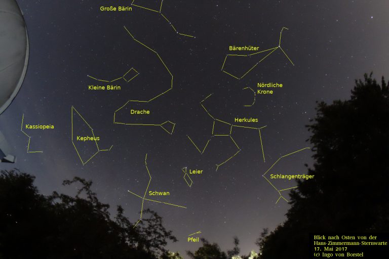 Ein Blick in den Sternenhimmel. Auf dem Bild sind die Sternenbilder markiert: Ursa Major, Ursa Minor Cassiopeia, Cepheus, Draco, Cygnus, Lyra, Sagitta, Bootes, Hercules, Corona Borealis, Ophiuchus.
